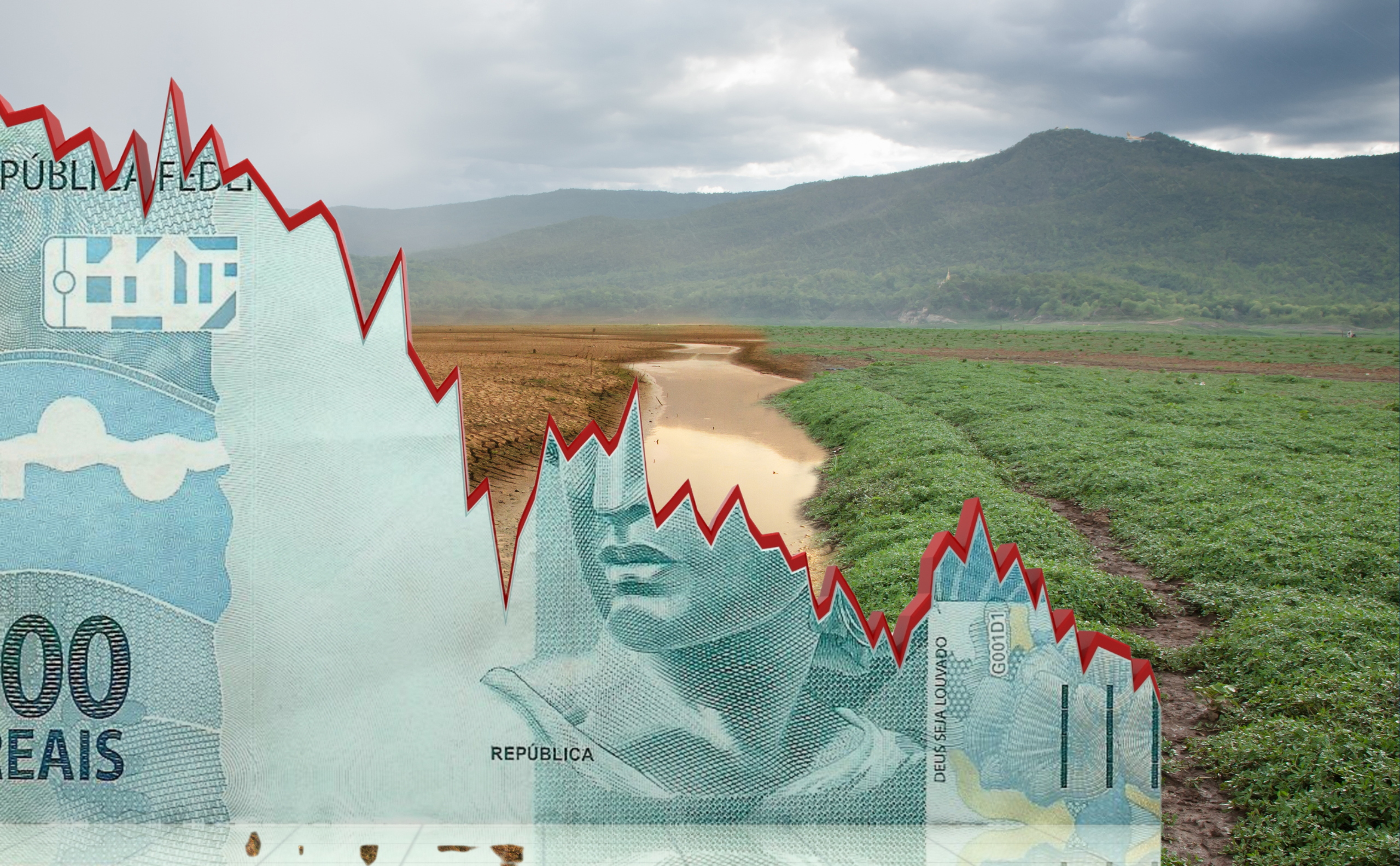 Impacto económico del cambio climático